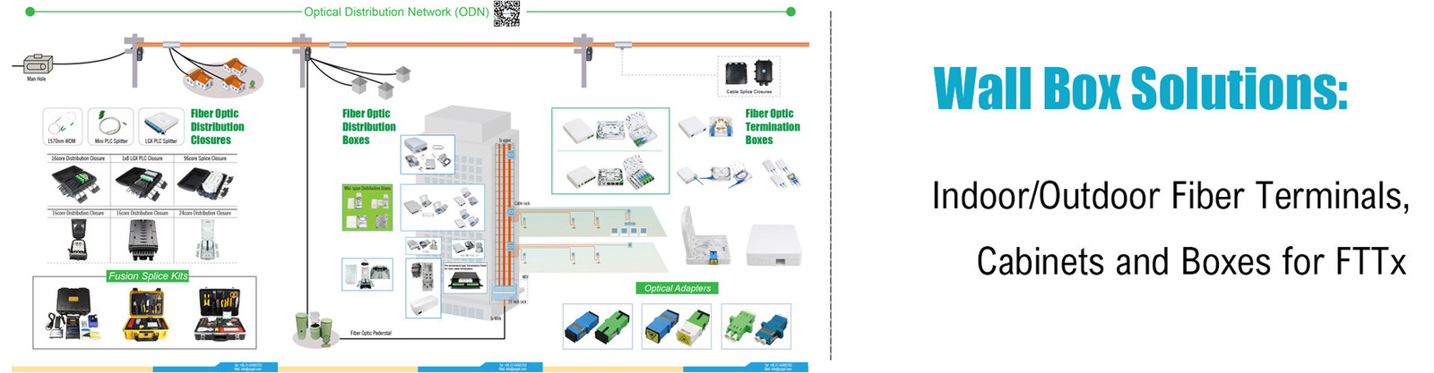 Qualité Produits optiques spécialisés usine