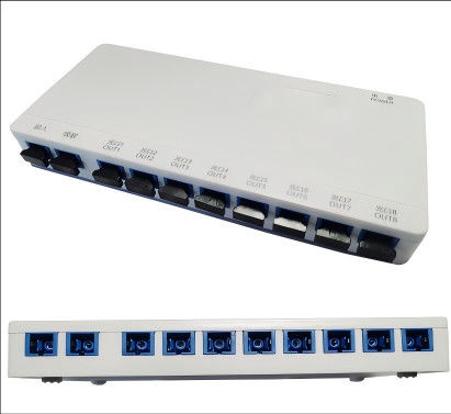 FTTR Unité de distribution active Composants hybrides Diviseur optique
